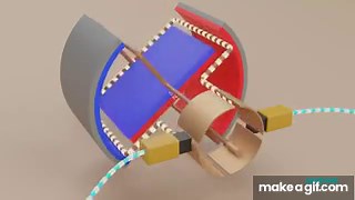 How does an Electric Motor work?  (DC Motor) on Make a GIF