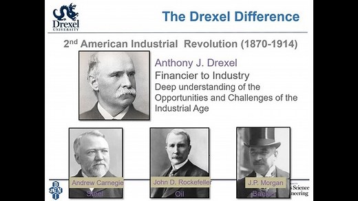 MXenes – Synthesis, Properties and Applications of Two-Dimensional Carbides and Nitrides, the Largest Family of 2D Materials
