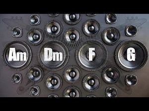 Powerful Hard Rock Heavy Metal Guitar Backing Track A Minor