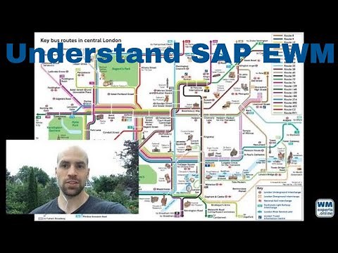 Understand SAP EWM - The purpose of Wave Templates