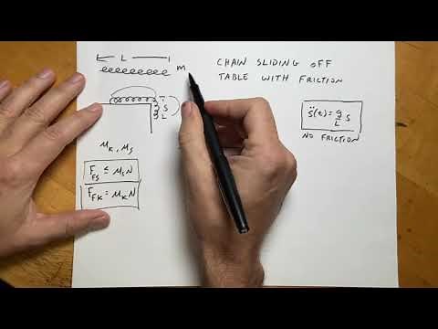 Determining the motion of a chain sliding off a table with friction.