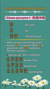 Learn Chinese And Learn English for beginners - basic Chinese and eaglish #Chinese #Study #Shorts