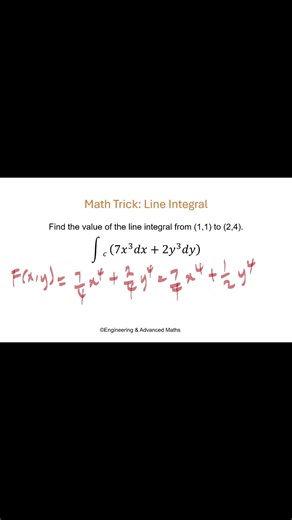 Line Integral Solved in Seconds! #maths #integral