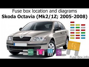 What is the Skoda Octavia fuse scheme?