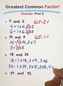 Unlock the Greatest Common Factor: A Simple Guide to GCF! | Prof D