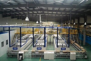 [Hot Item] Intelligent Production Line for Lithium Battery Materials