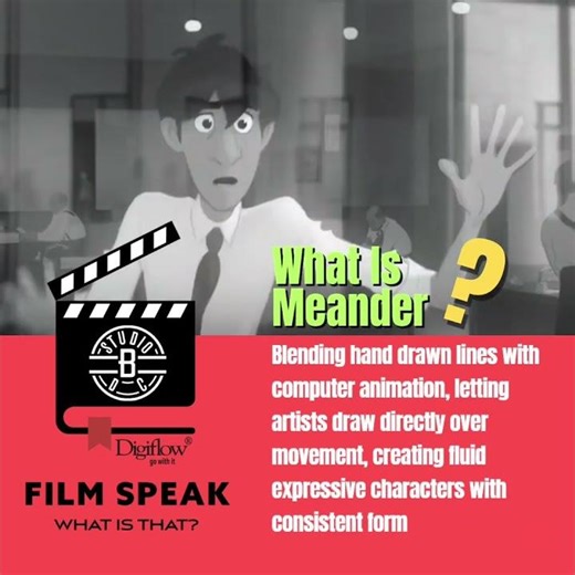 🎥 FilmSpeak: What is That?