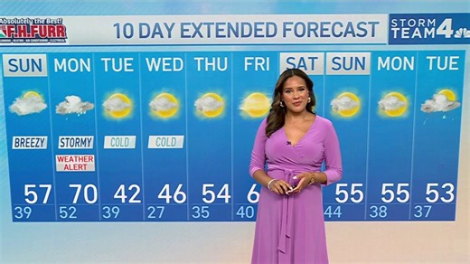 Evening weather, March 14