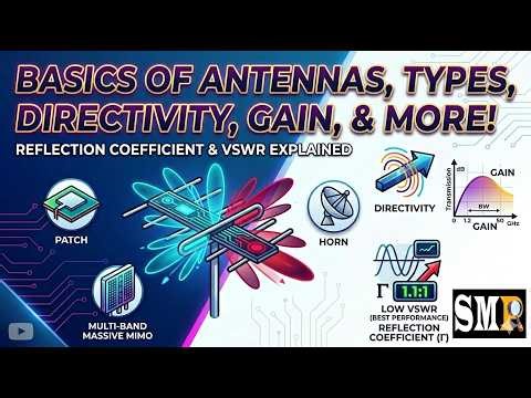 Types, Radiation, VSWR, Gain, Directivity, & Reflection Coefficient of Antenna II Theory Analysis 1