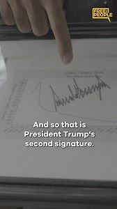 Jay Bhattacharya, Director of the National Institutes of Health (NIH), talks about the time he got President Trump to sign a chart he made showing the decline in COVID fatalities. Watch the full episode on YouTube or listen wherever you get podcasts. (Link in bio) | Balanced Rebellion