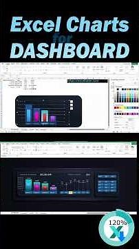 How to Create a Sales Pipeline Chart in Excel for CRM Dashboard Strategy Planning