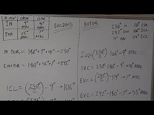 Camshaft Specs Explained