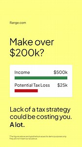 Looking for a better wealth management solution? | Range