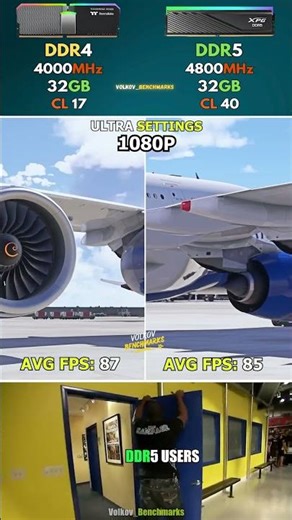DDR5 4800MHz vs DDR4 4000MHz - Is DDR5 Better for High FPS Gaming? #ram