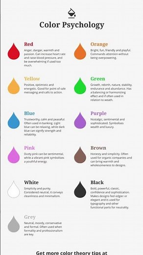 How Color Affects Our Emotions and Behaviors