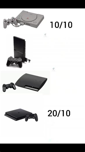 PlayStation Showcase: Exciting Gameplay for PS4