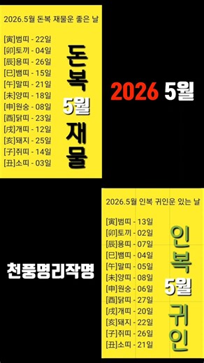 2026년 5월[띠별] 재물운 vs 귀인운