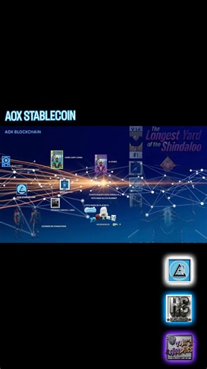 The AOX Blockchain & Stablecoin in synch