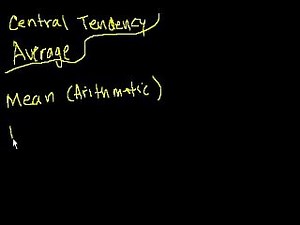 AP统计 可汗学院 AP Statistics