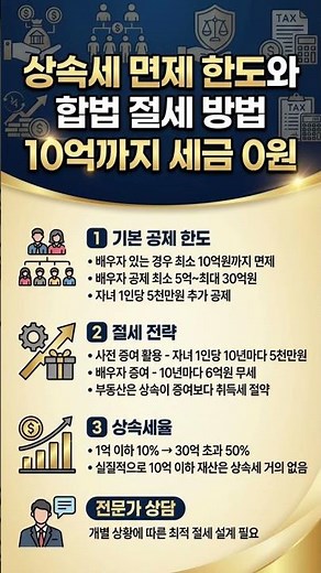 상속세 면제 한도 및 절세 방법
