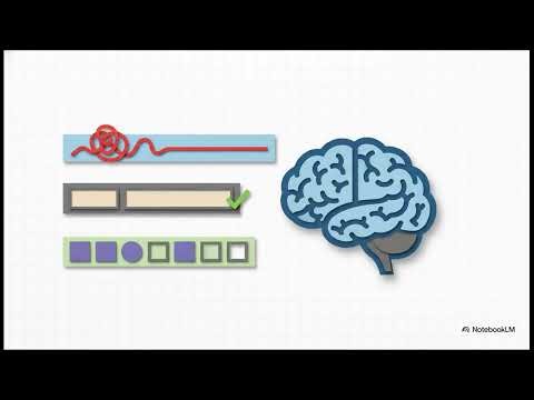 Module 6: Claude Code Configuration, Commands, Skills, and Plan Mode