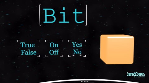 How many Bytes are in a Gigabyte?