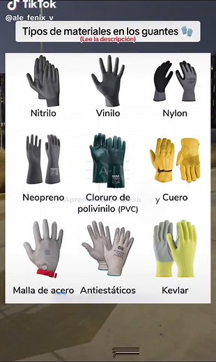 Descripción de cada tipo de guante y su uso: Nitrilo: Guantes de color gris oscuro. Resistentes a productos químicos, aceites y grasas. Ideales para trabajos de laboratorio, limpieza y manipulación de alimentos. Vinilo: Guantes transparentes o ligeramente translúcidos. Baja resistencia química y mecánica. Uso común en la industria alimentaria y tareas de limpieza ligeras. Nylon: Guantes de color negro con detalles en gris. Flexibles y transpirables. Utilizados en trabajos de montaje, jardinería