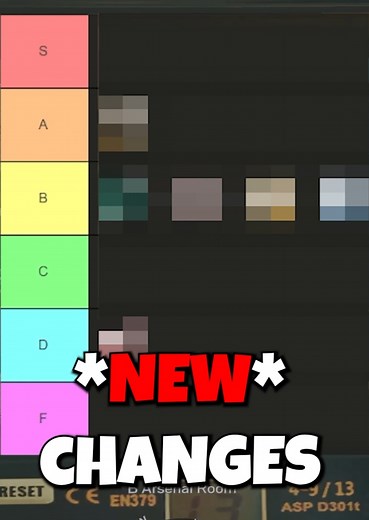 Complete Tier List for Y9S4 in Rainbow Six Siege