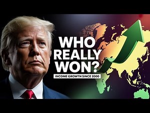 Top 10 Economies Ranked by Real GDP per Capita Growth (2000–2025)