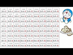 掛け算 カセットテープ ドラえもん 九九のうた 小学館 大山のぶ代 【A 3】 / Doraemon Multiplication Table Song