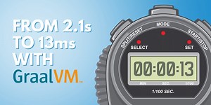 Groovy script startup time from 2.1s to 0.013s with GraalVM 🚀