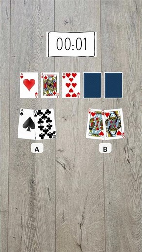 Poker Quiz # 22 | Which hand has more equity ? #poker #shorts #texasholdem #pokerquiz #pokershorts