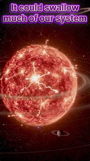 The Star 1,700x Bigger Than Our Sun #astronomy