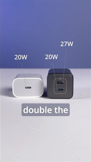 The Anker 47W power adapter is awesome. #Anker #PoweredbyAnker