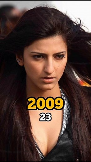 Luck 2009 Movie Casting Then And Now "2009_2025" #castbeforeandafter #bollywood #castthenandnow
