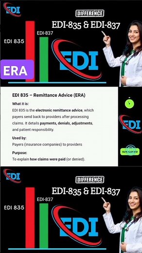 What is EDI-835 ERA in the medical billing industry
