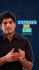 1.8K views | CAE or FEA analyses are all split into three stages, each with its own importance. Watch the video to learn more about these 3 stages! #CAE #FEA #analysis #preprocessing #solving #postprocessing #engineering #upskill | Skill Lync | Facebook
