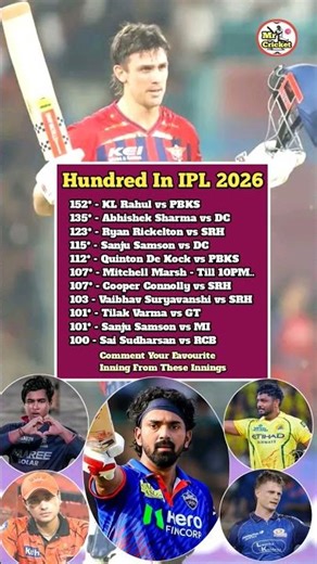 Hundreds In IPL 2026 🏏 Mitchell Marsh 🔥 #ipl #cricket #shorts