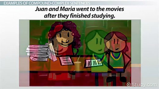 Compound-Complex Sentence | Overview & Examples