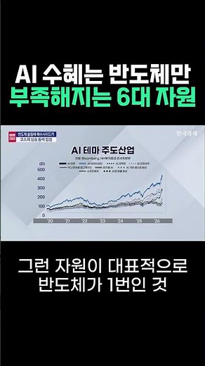 As AI Grows, Forget Semiconductors—Buy These '6 Things'｜Cho Yeon-ju, NH Investment & Securities A...