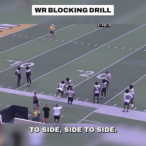 Wide Receiver Blocking Drill WR Fundamentals - The drill involves players mirroring a defensive back (DB) from side to side. - The DB declaring a side means the ball is going to that side. - The DB can declare which side they are going at any time. - The correct blocking technique involves the inside knee aiming toward the crotch. - The blocker's butt should not be towards the sideline; the position should be around a 45-degree angle with hands inside. - The blocking technique needs to be "progr