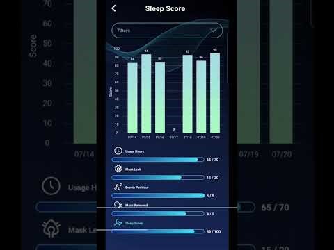 Transcend MySleepDash App Features & Walkthrough from Regional Home Care