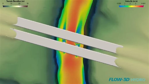 混合网格 - 桥梁CFD建模 | FLOW-3D HYDRO