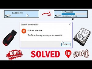 [solved] The file or directory is corrupted and unreadable how to fix | Hard drive not open