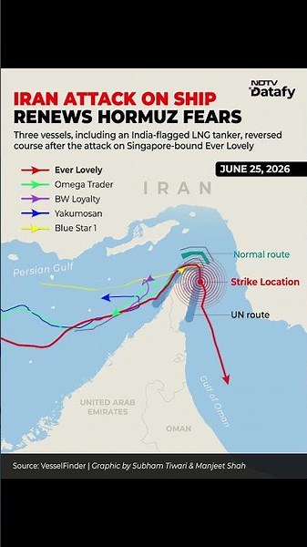 Iran Attack on Ship Renews Hormuz Fears