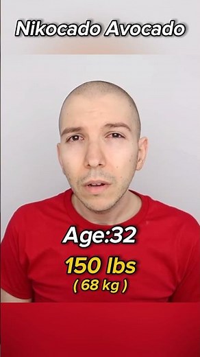 The evolution of Nikocado Avocado - Two Steps Ahead 🔥 #shorts #evolution #nikocadoavocado