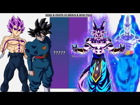 Goku & Vegeta VS Beerus & Whis POWER LEVELS - DB/DBZ/DBDAIMA/DBGT/DBS/SDBH/Anime War