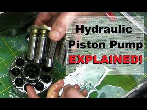 100 HORSEPOWER in your HAND. Hydraulic PISTON PUMP!