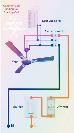 Ceiling fan capacitor connection diagram #CeilingFan #CapacitorConnection #FanWiring#shorts