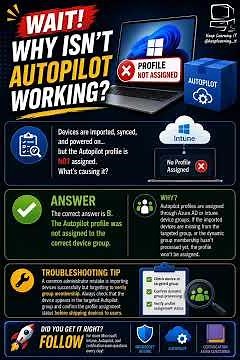 Wait! Why Isn't Autopilot Working? 🚨 | No Profile Assigned #intune #mecm #mdm #mam #tech #microsoft